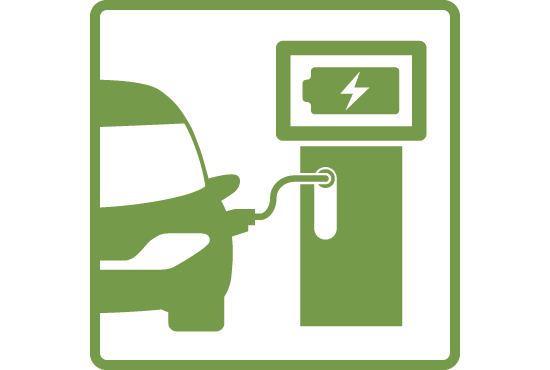 EV Charging Bundle