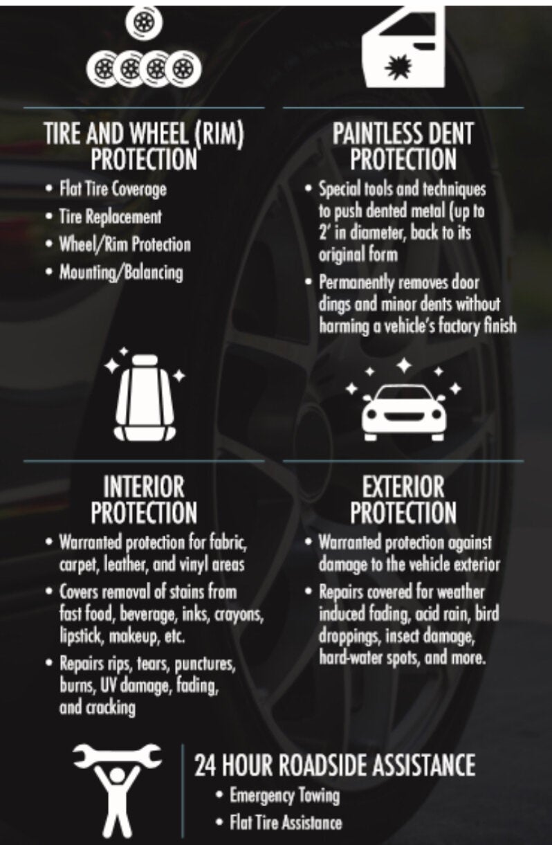 Dealer Benefit in Clearwater FL